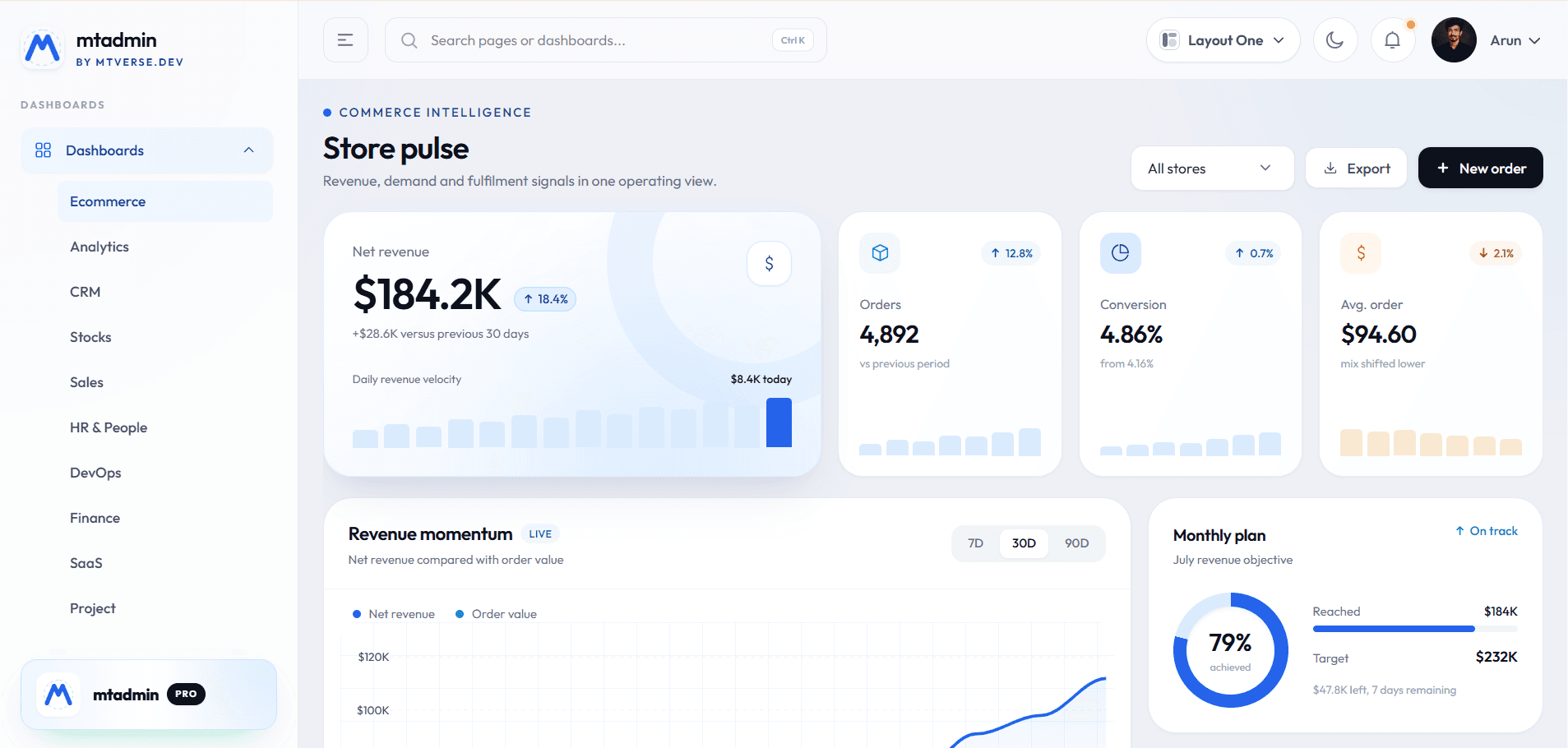 mtadmin - Next.js & React Admin Dashboard Template