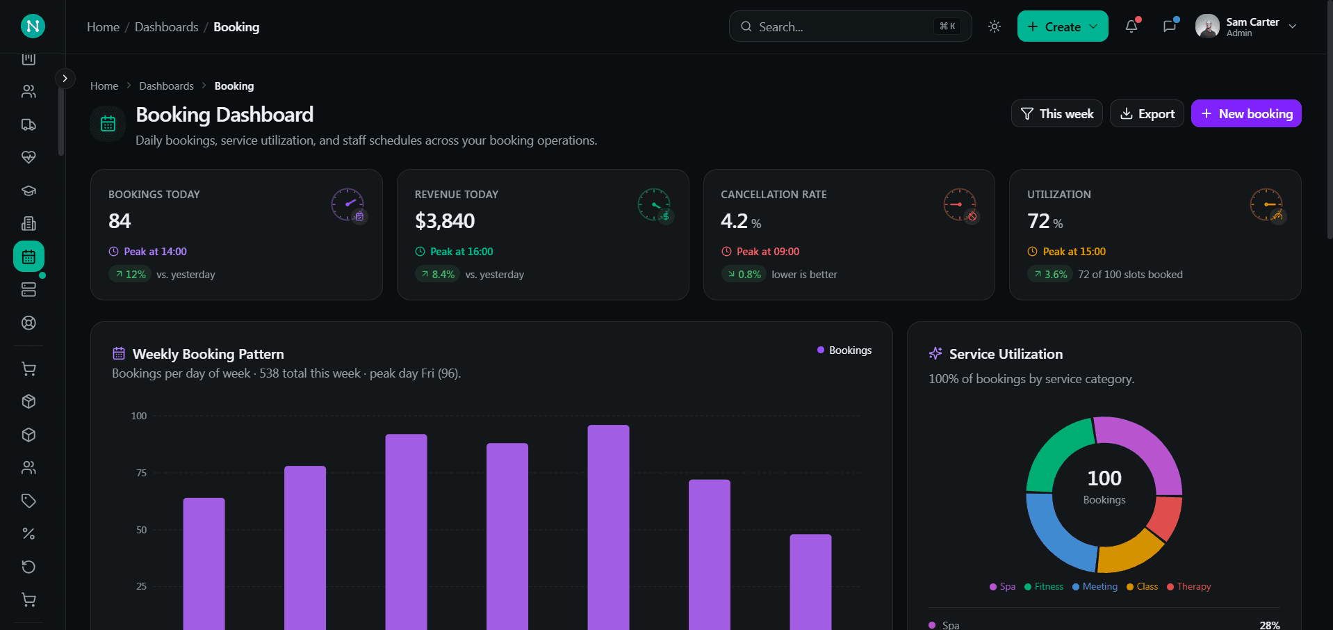 NexusGrid Premium Next.js Admin Dashboard UI Kit