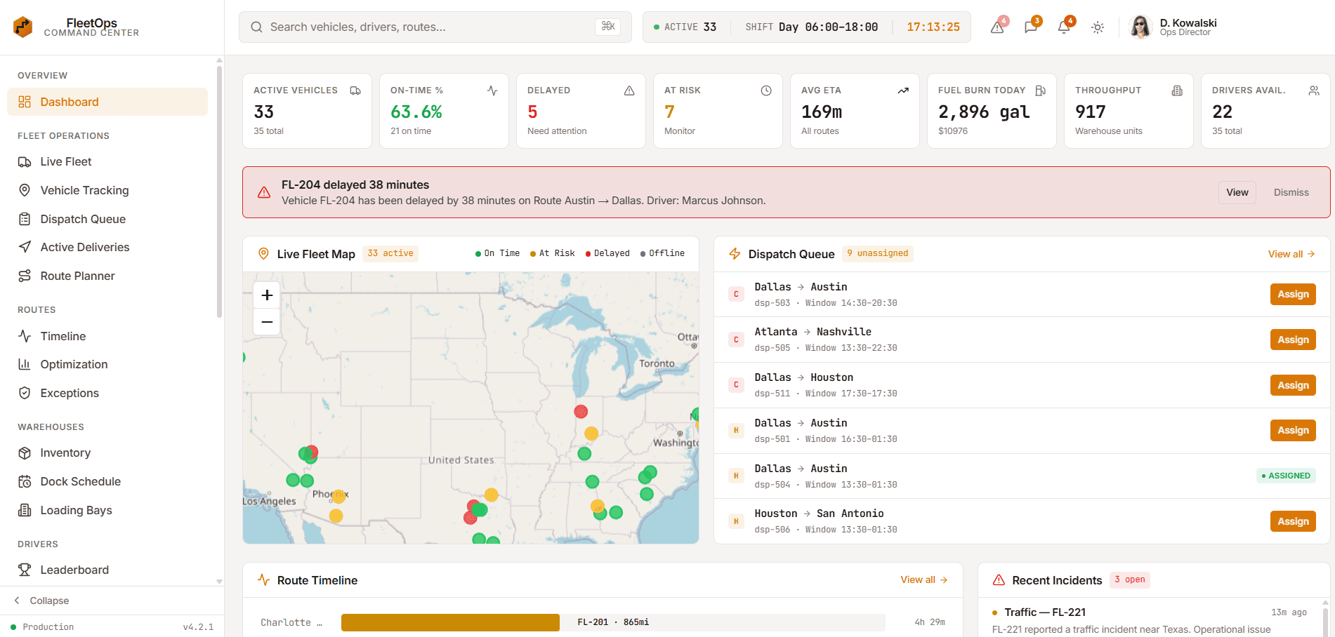 FleetOps Enterprise Fleet Management Dashboard Template