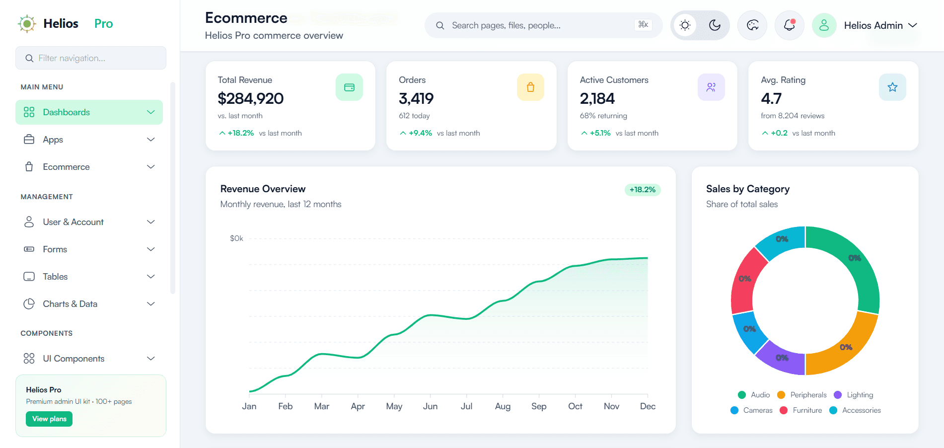 Helios Pro - Next.js Admin & Dashboard UI Kit