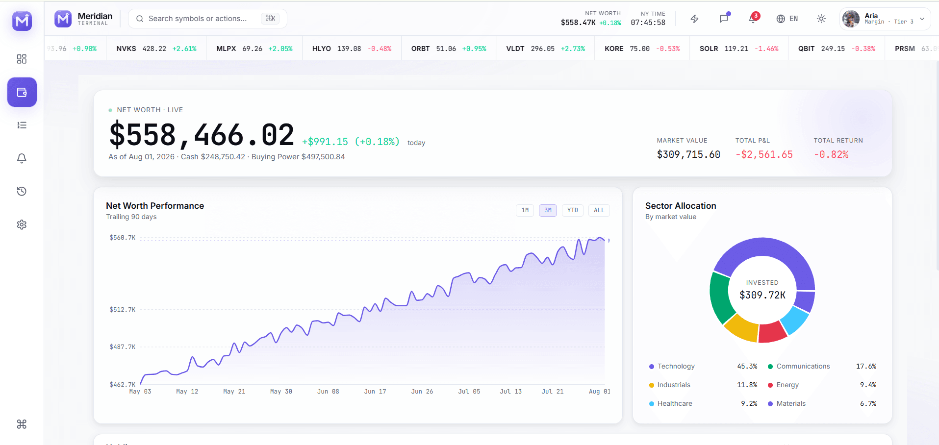 Meridian Terminal Enterprise Trading Dashboard Template