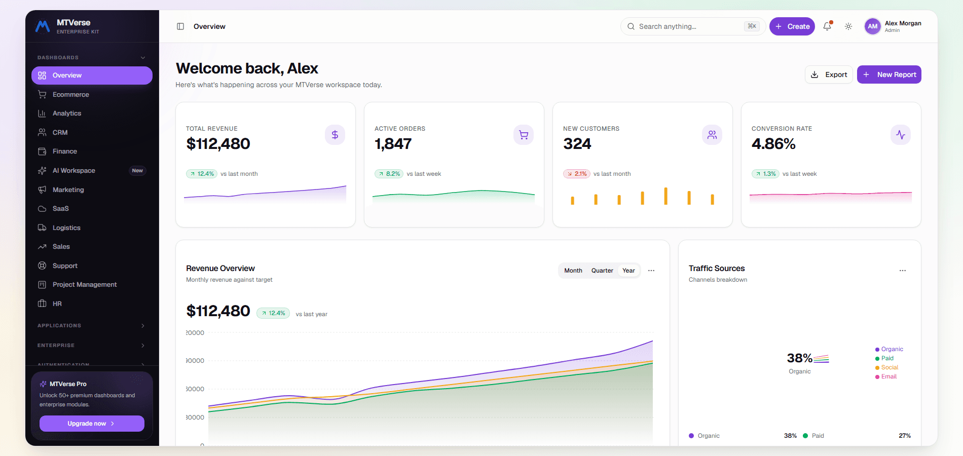 MT Box Enterprise Next.js SaaS Admin Dashboard Template