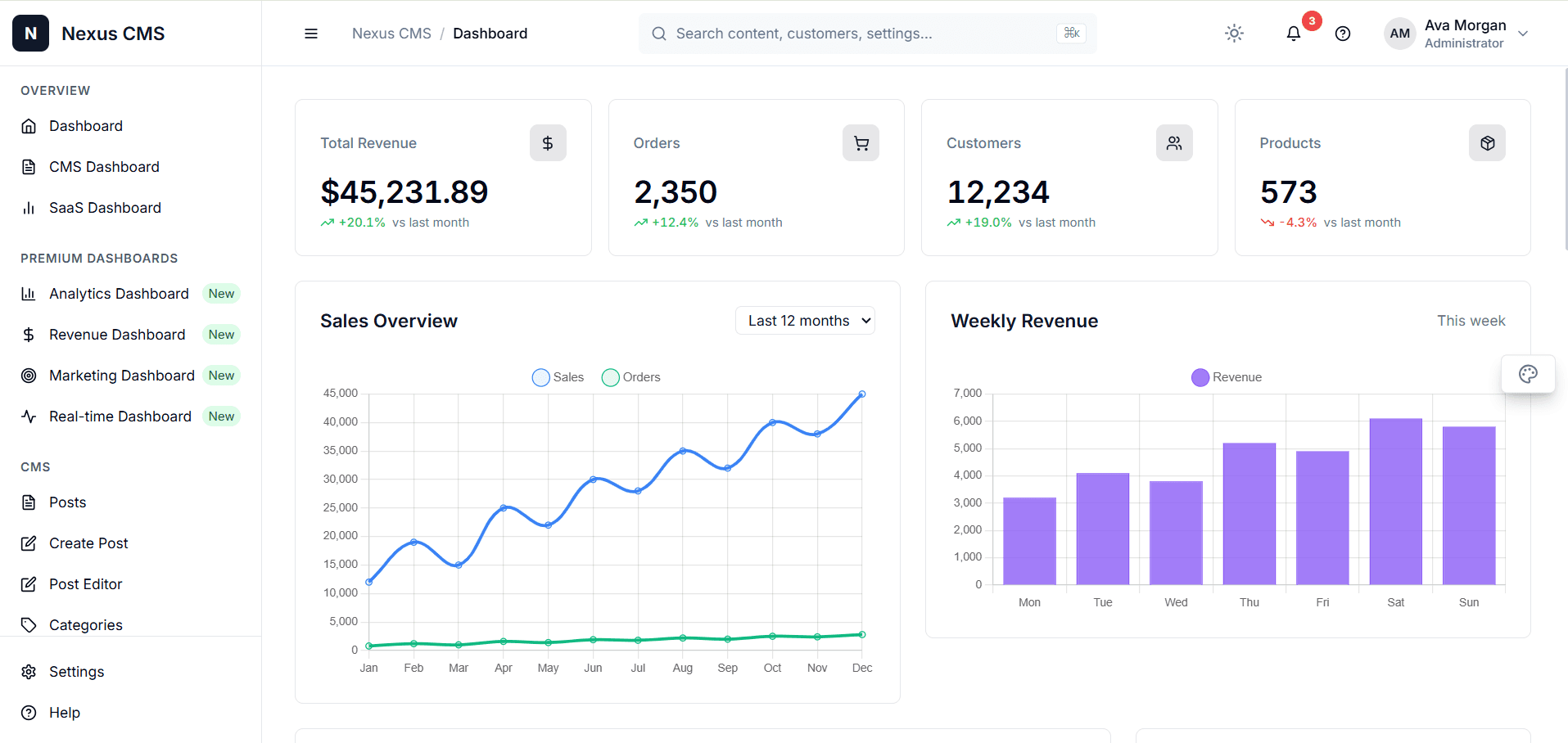 Nexus CMS Premium Next.js Admin Dashboard Template
