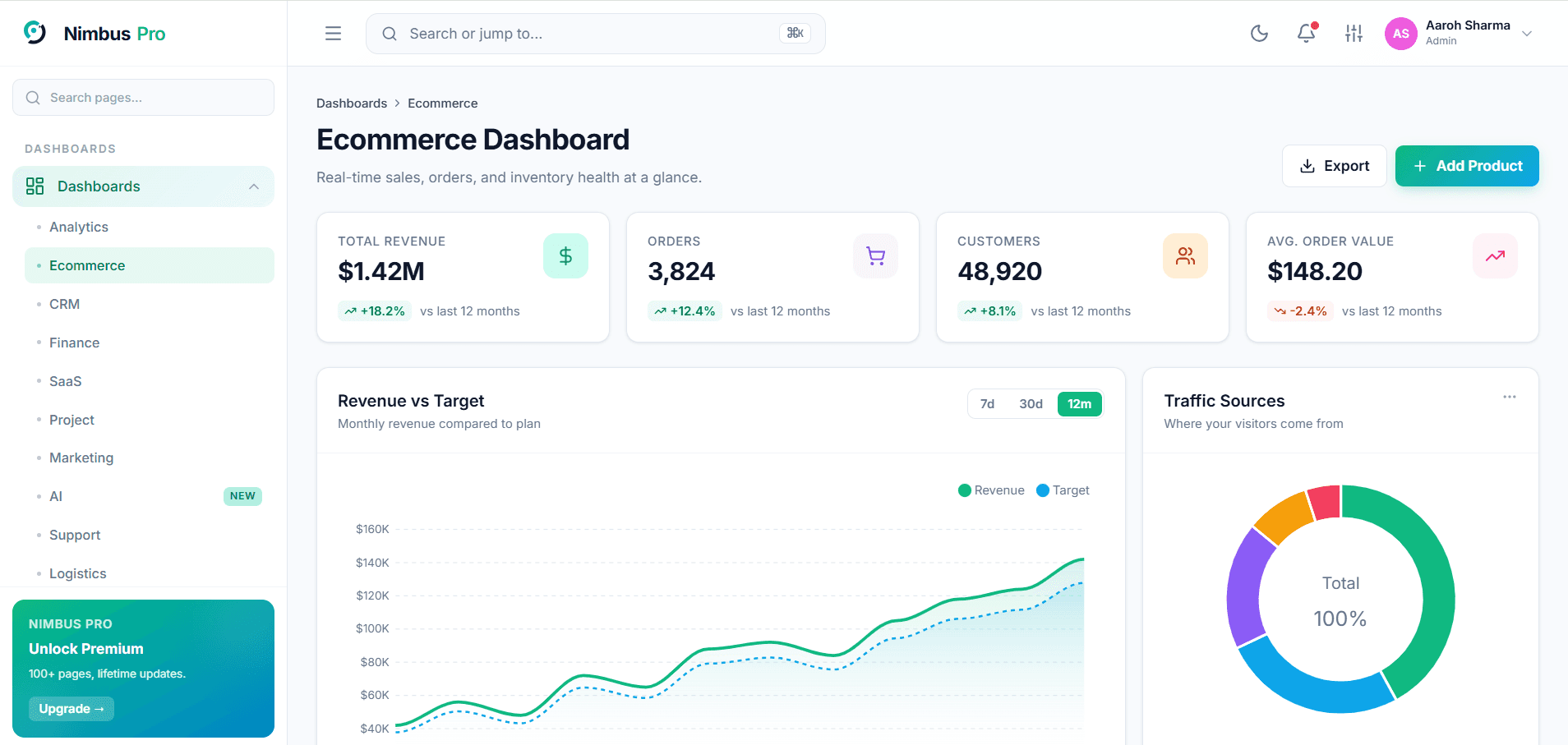Nimbus Pro Premium Next.js Admin Dashboard UI Kit
