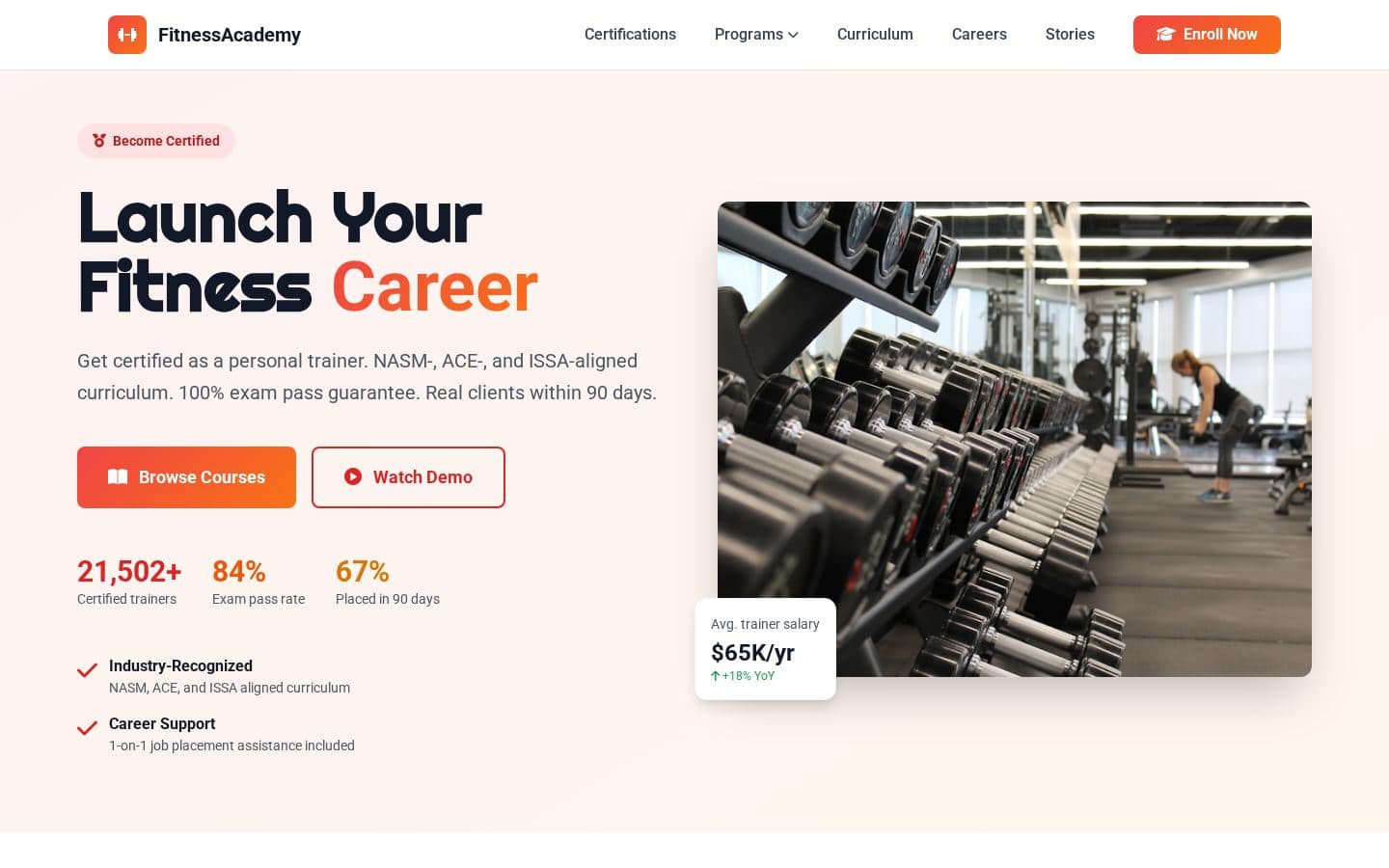 FitnessAcademy - Trainer Certification
