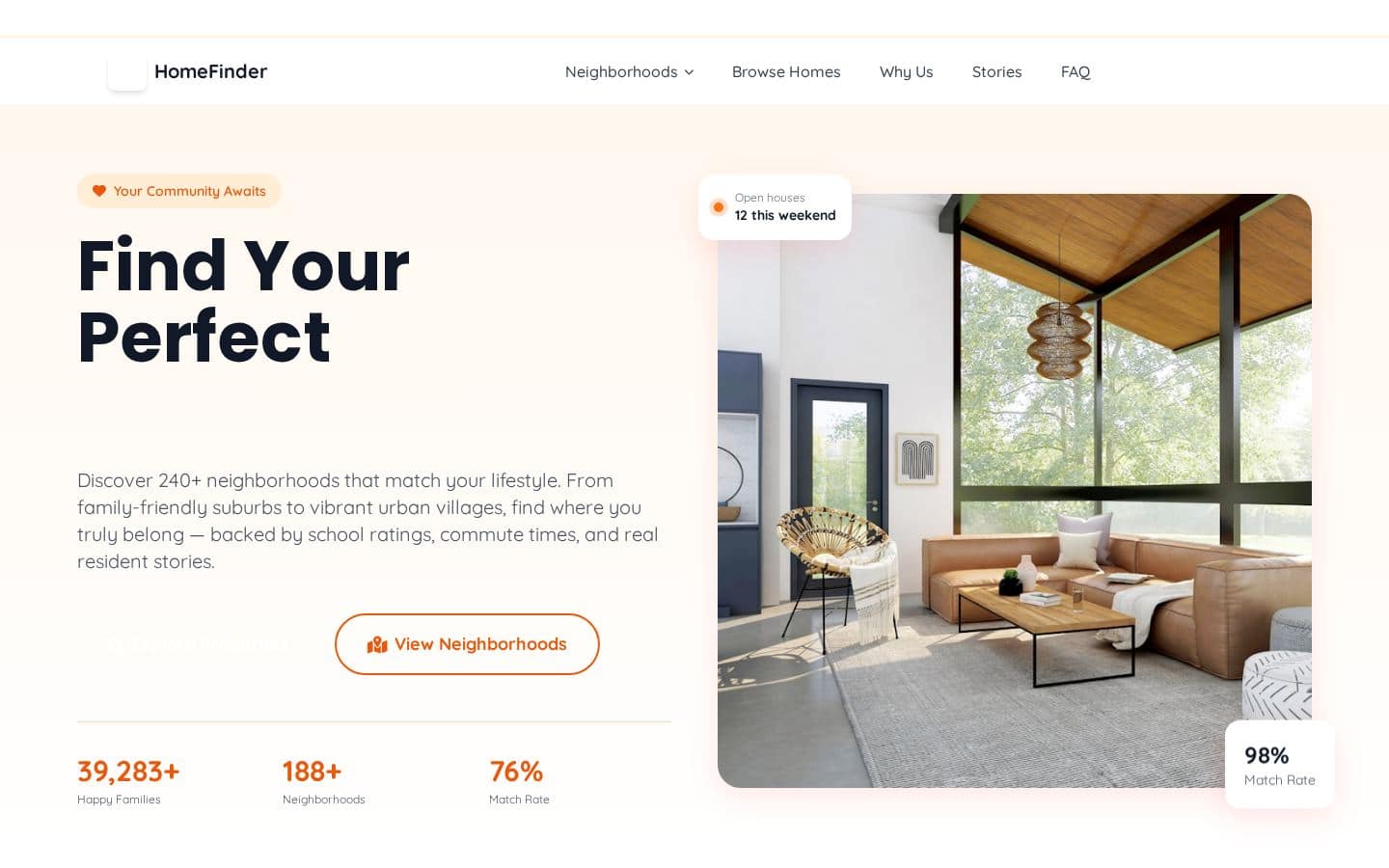 HomeFinder - Find Your Community