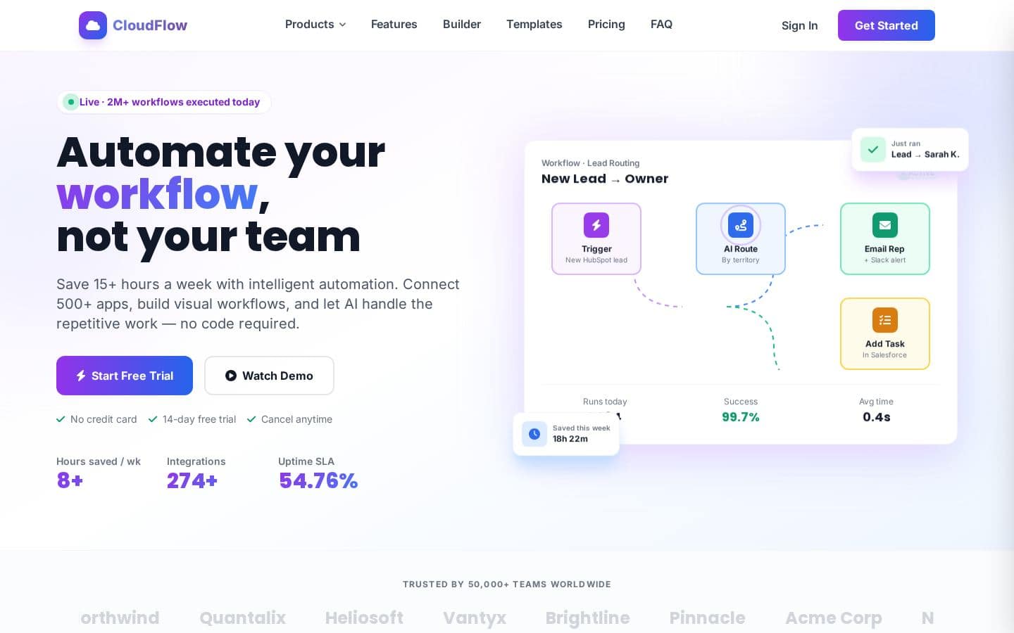 CloudFlow - Workflow Automation for Modern Teams