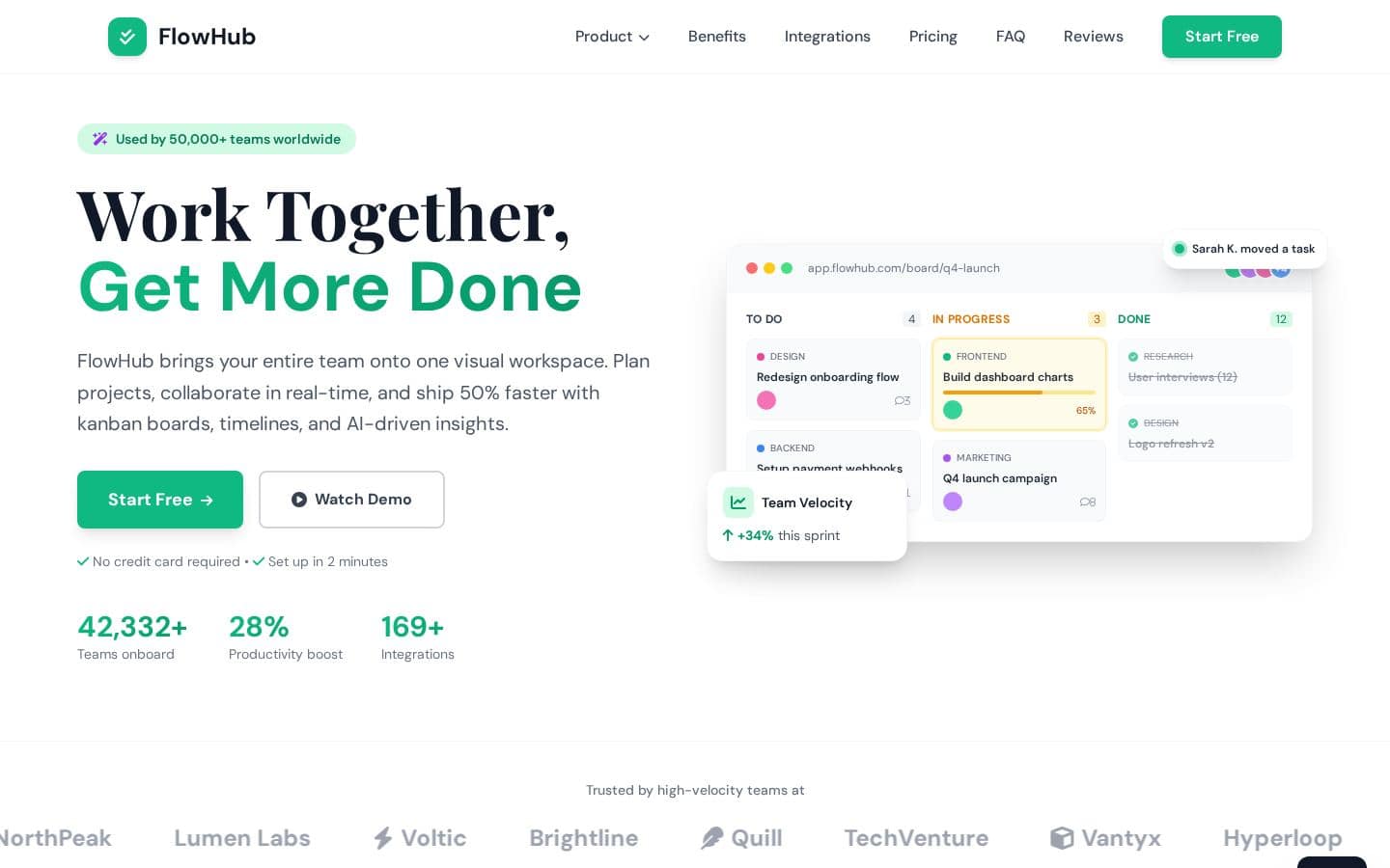 FlowHub - Simple Project Management for Teams