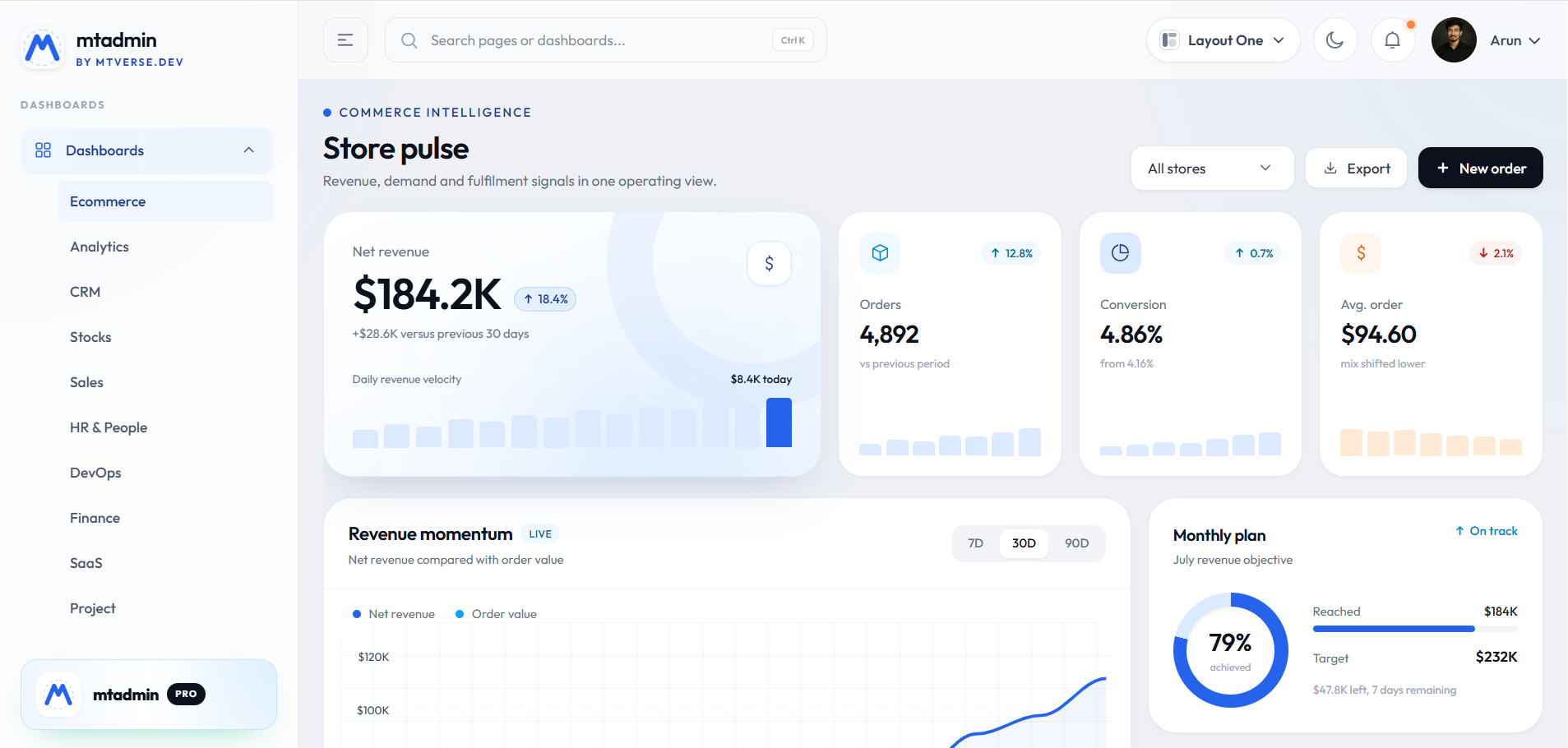 mtadmin - Next.js Admin Dashboard Template